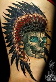 a very handsome classic elder skull tattoo pattern