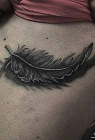 Patró europeu de tatuatge de plomes negres