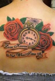 laikrodis tatuiruotė kvalifikuoto meistriškumo įvairovė Laikrodžio tatuiruotės modelis