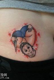 European and American style ink painting people head tattoo Pattern