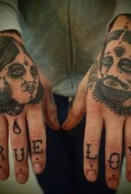 simple black human portrait tattoo pattern on the back of the hand
