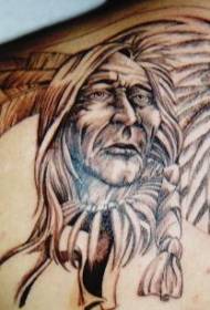 Північноамериканський візерунок татуювання голови аборигенів