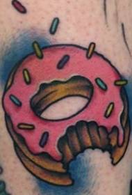 modello di tatuaggio alimentare - 8 modelli di tatuaggio alimentare di retrogusto lungo