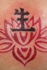 한자 한자 및 연꽃 간단한 문신 패턴