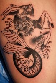 stegno stara šola črni ribež mačka tatoo vzorec