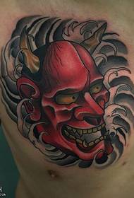 Parehas nga sumbanan nga mask tattoo