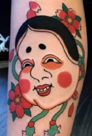 17 grupper av japansk stil japansk traditionell liten bild tatuering bilder