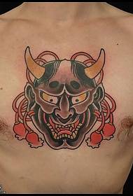 Prajna mask tattoo in u pettu