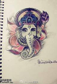 Tokoh tato nyaranake gambar naskah 158404-kaya naskah tato cilik mantra