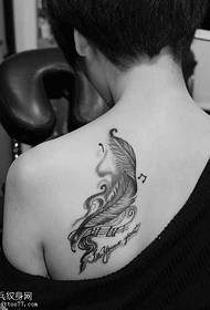 Retounen modèl tatoo plim