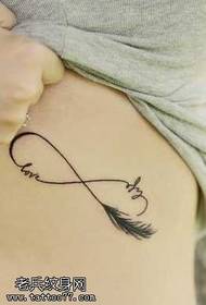 Tay bèl plim modèl tatoo