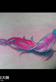 Umphembeleli we-Feather tatto