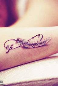 Ọkpụkpụ tattoo na nku