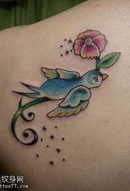Balik sa sumbanan nga gamay nga tattoo sa parisan