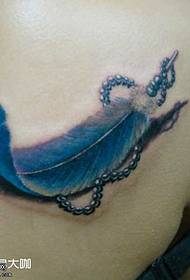 Ar ais patrún tattoo cleite