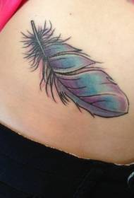 Mtindo mzuri wa tattoo ya manyoya ya fluffy