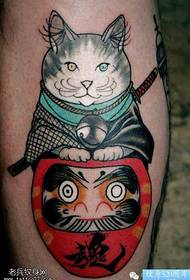 Pernas, um grupo de tatuagens de gatos sortudos