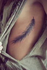 Seti ya miundo 9 ya tattoo inayohusiana na manyoya