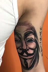 modello di tatuaggio di personalità panico interno