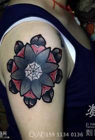 Фанхуа шема на тетоважи
