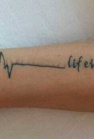 rokas EKG mazs, sarkans angļu tetovējums