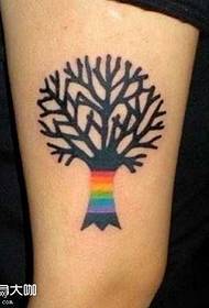 Arm Black Tree Totem Tattoo Pattern
