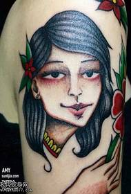 arm face tattoo pattern