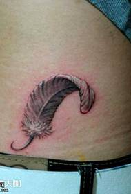 Tattoo alvo alas exemplaris