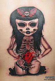 The meaning and attention of tattoos (graphics)