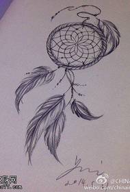 Dreamcatcher döymələri döymələr tərəfindən paylaşılır