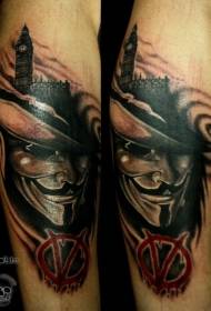 Patró de tatuatge de màscara anònima de nou estil de color del braç