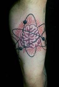 腕の色原子脳タトゥーパターン