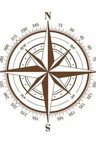 Naskah tato kompas sederhana