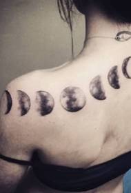 Kreatív tetoválás minták összessége, amely 18 holdbolygó elemből áll