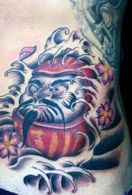 Nuovo modello di tatuaggio a forma di ventre colorato in stile giapponese