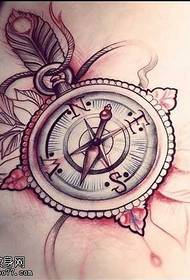 Käsikirjoitus kukka kompassi tatuointi malli