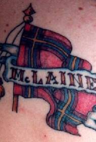 Motivo per tatuaggi bandiera logo famiglia spalla colore