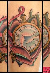 Tattoo собиқадорон як намоиши соати соатҳои аврупоӣ ва амрикоиро тавсия додааст