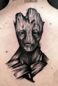 Sekelompok keren desain tato karakter pahlawan Marvel