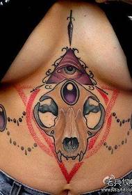 Modelul de tatuaj popular al tuturor ochilor pentru abdomenul fetelor