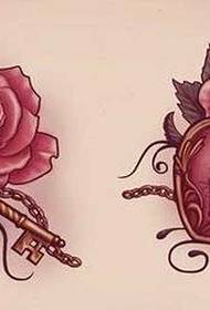 manuskript rose tangentlås tatuering mönster