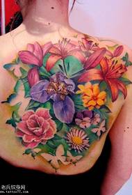 Apprezzamento delle opere di tatuaggio classico europeo e americano 26
