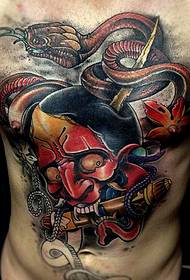 hrudník hadovitého tetování