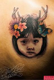 Tatuaggio mostra l'immagine per condividere un modello di tatuaggio ritratto
