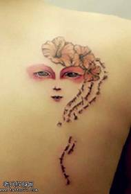 bakre färg kreativa porträtt tatuering mönster