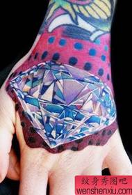 Tatoo montre ba rekòmande yon modèl tat pèsonalize tatoo