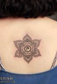 indietro Motivo tatuaggio totem indiano
