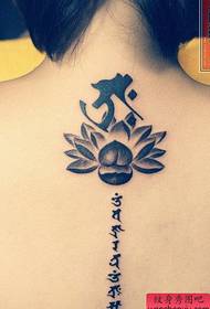 L'immagine dello spettacolo di tatuaggi ha raccomandato un modello di tatuaggio di loto sanscrito sul collo