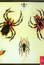 kelompok populer populer manuskrip tato spider