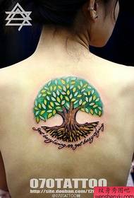 tregoni një punë popullore për tatuazhet e pemëve